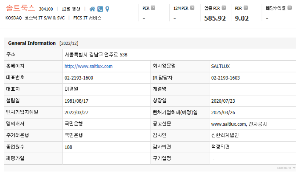 솔트룩스 기업개요