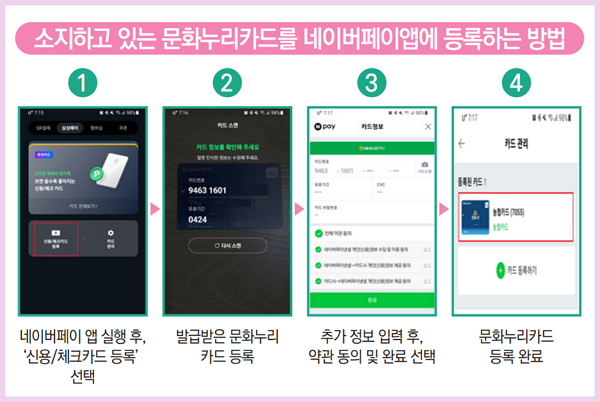 문화누리카드 네이버페이 등록 방법