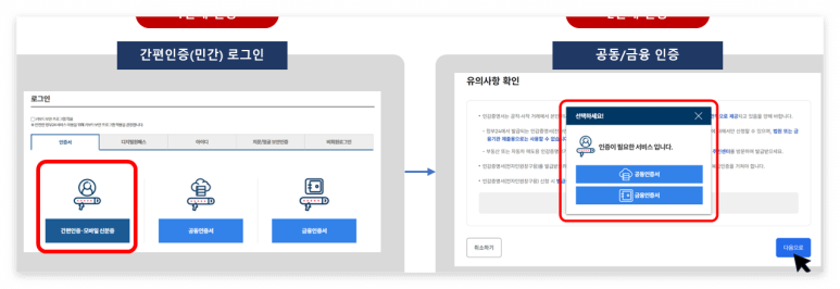 인감증명서 온라인 발급 방법(무료) 및 발급 가능한 용도, 절차