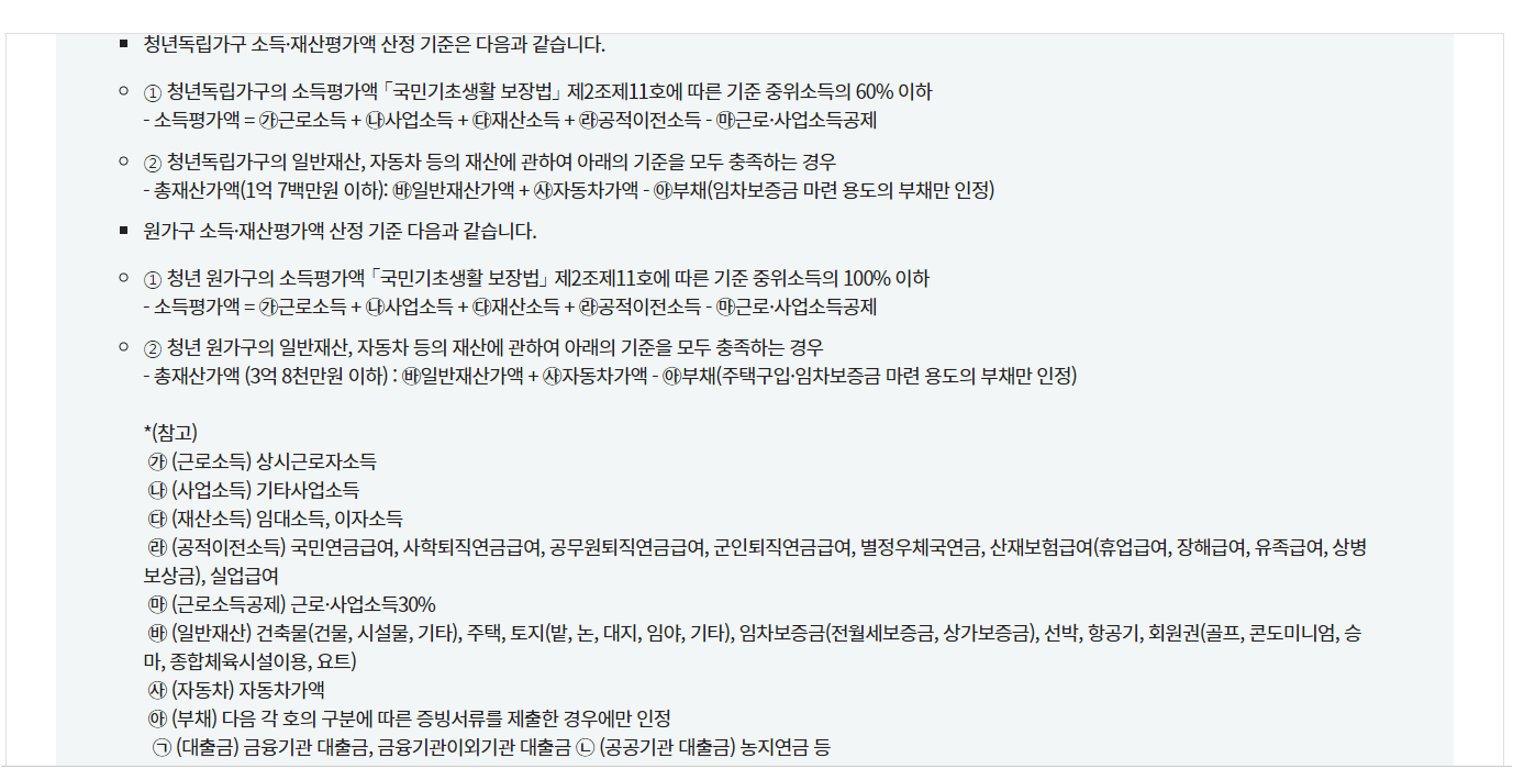 청년 월세 지원금