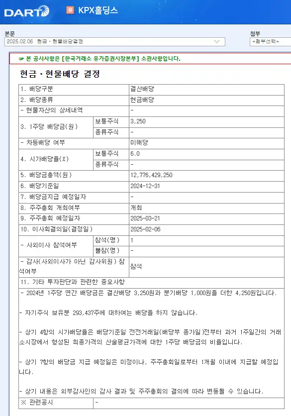 케이엠(083550) 2025년 배당락일