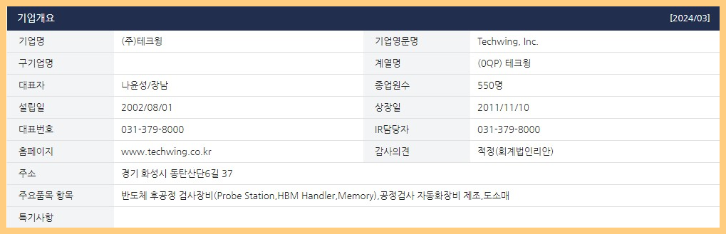 테크윙-기업개요