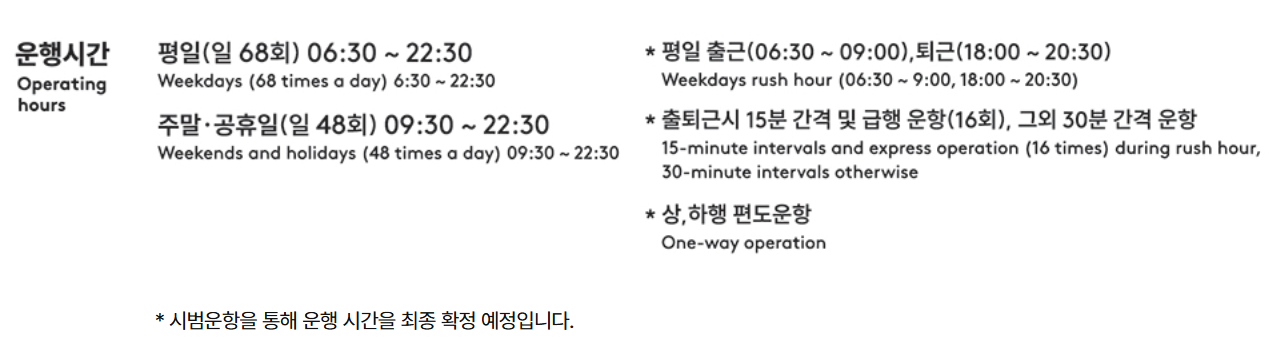 한강버스 노선 운행 요금 선착장 배차시간 1분 요약