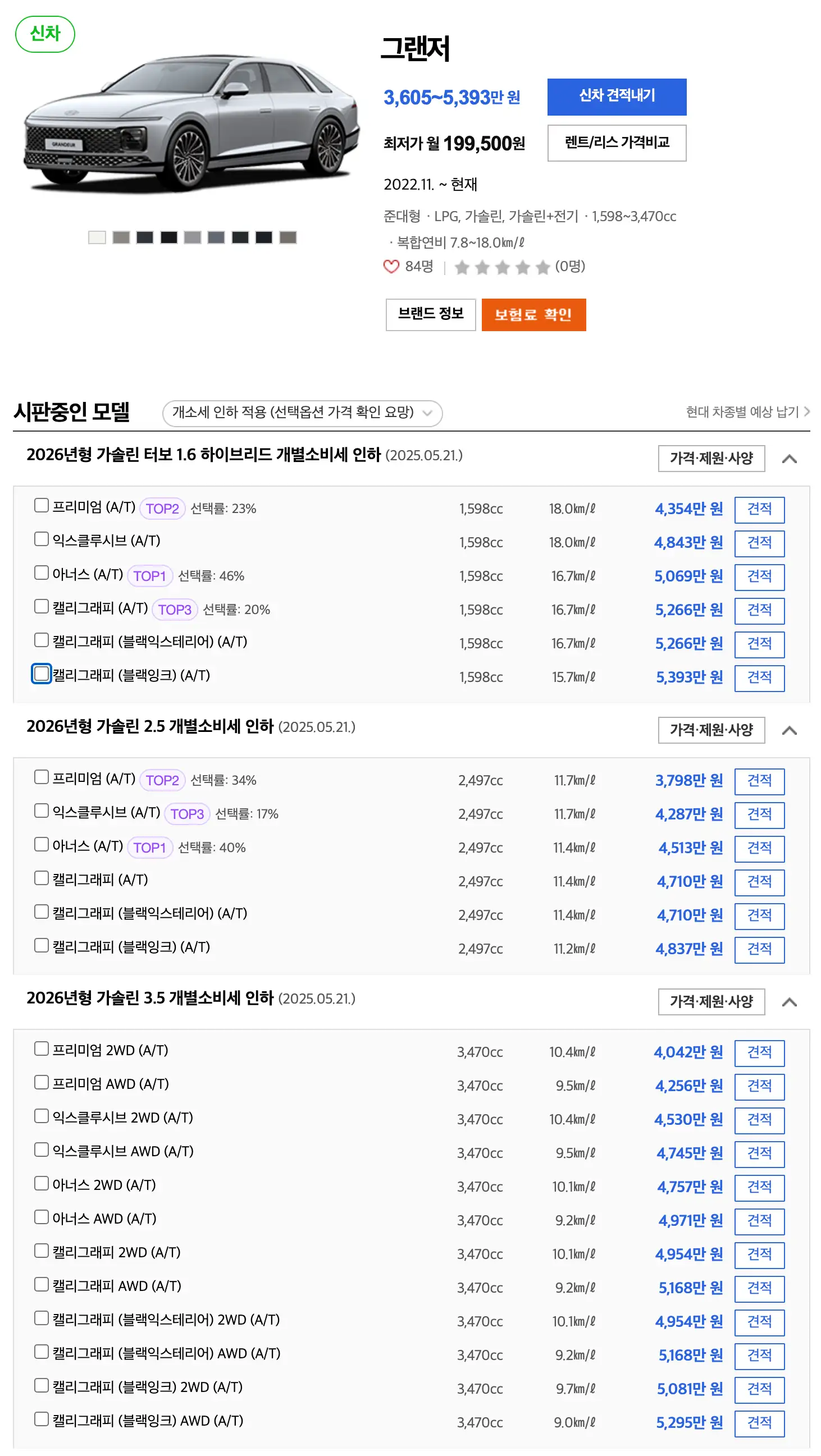 그랜저 페이스리프트 가격