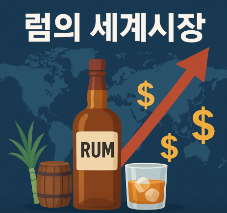 "럼"주의 세계시장 관련