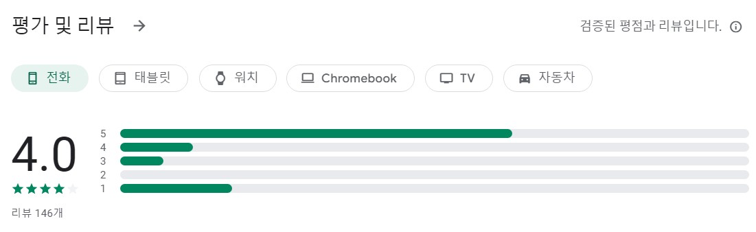관련주식검색기앱 평가