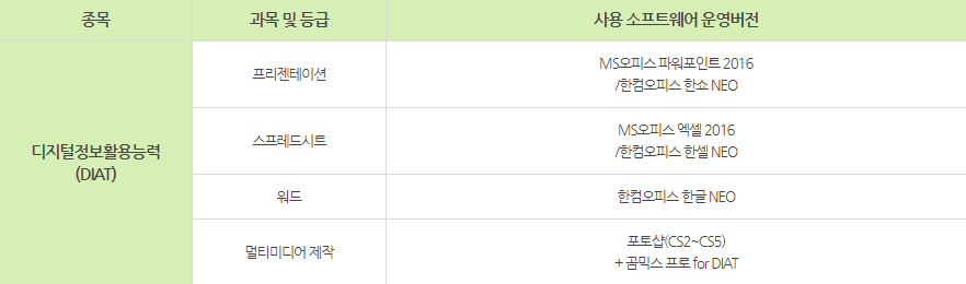 실기시험 프로그램 및 버전