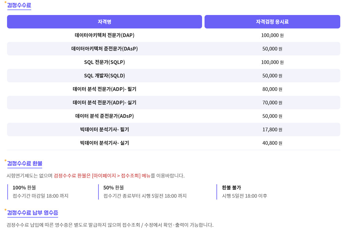 빅데이터분석기사4