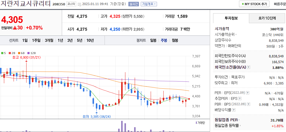 지란지교시규리티