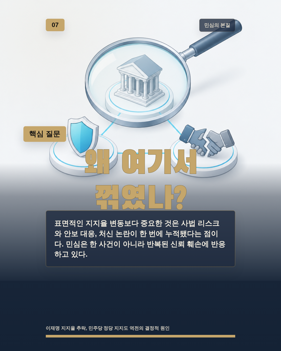 왜 여기서 꺾였나?