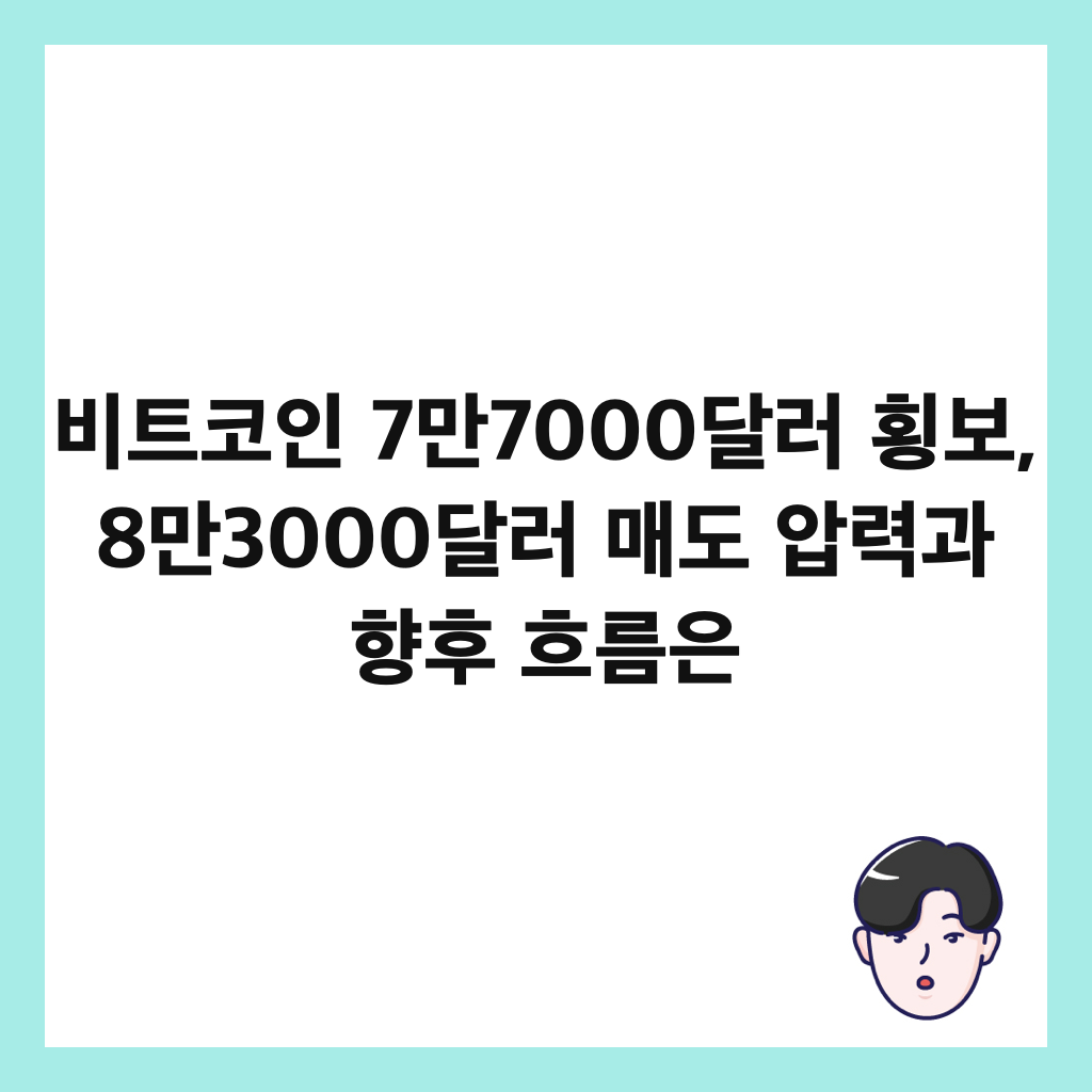 ๋นํธ์ฝ์ธ 7๋ง7000๋ฌ๋ฌ ํก๋ณด, 8๋ง3000๋ฌ๋ฌ ๋งค๋ ์๋ ฅ๊ณผ ํฅํ ํ๋ฆ์ ์ธ๋ค์ผ