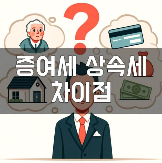 유리한 방안 찾기
