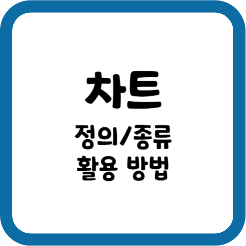 차트