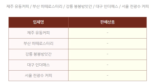 <유명커피 부스>