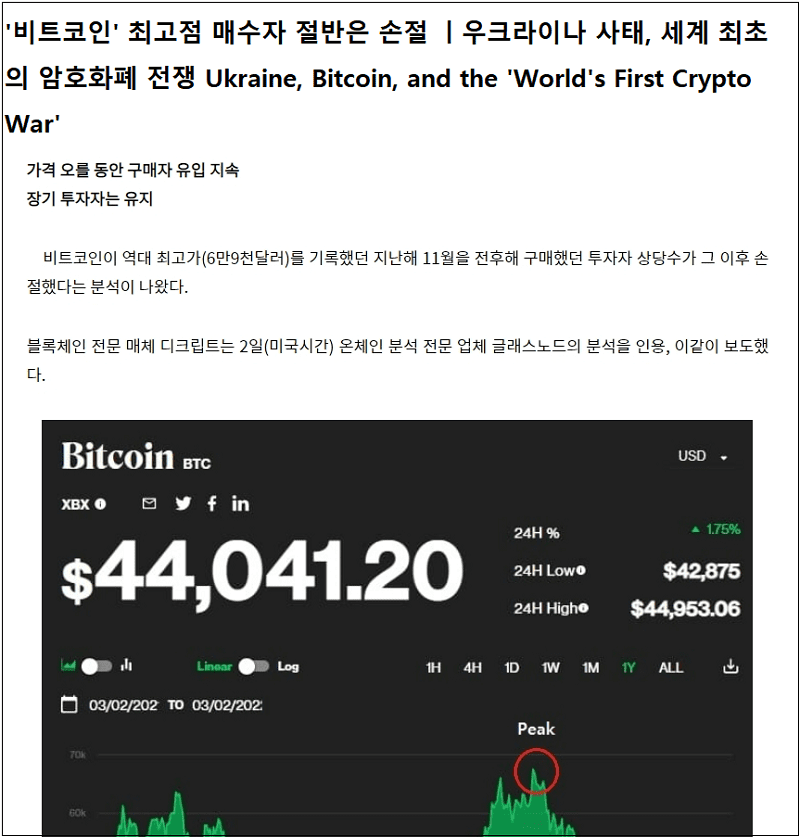 	전쟁났는데 비트코인은 왜 오르는지 