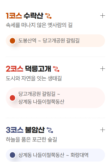 서울둘레길 2.0 총정리|21개 코스, 스탬프북, 완주 기념품까지 한눈에! 관련사진