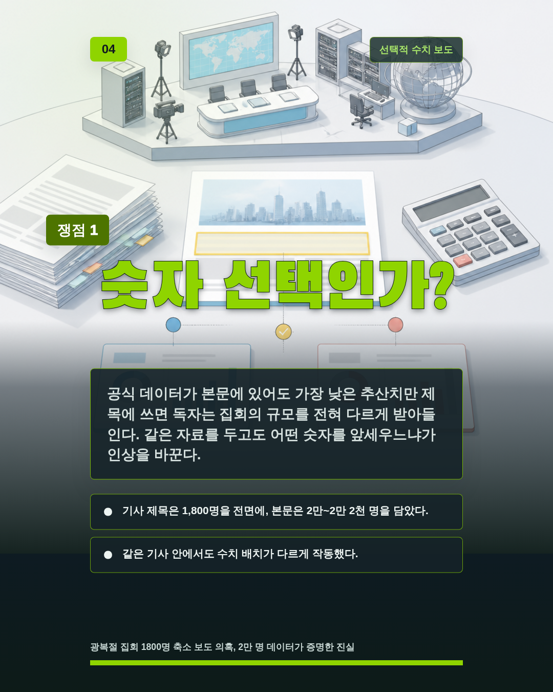 숫자 선택인가?