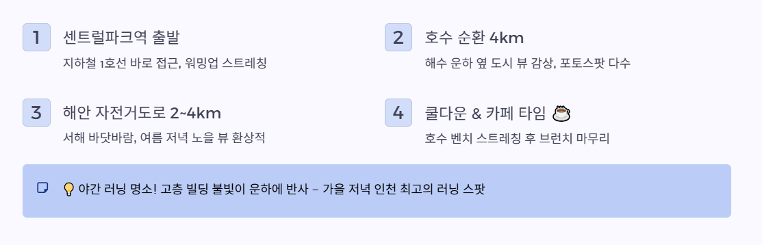 인천광역시 근교 산책·달리기·트레킹 명소 완벽 가이드 ❘ 주말 액티비티 추천