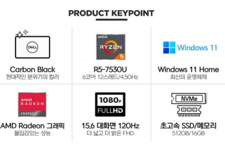 델 2023 인스피론 15 3525 키 포인트