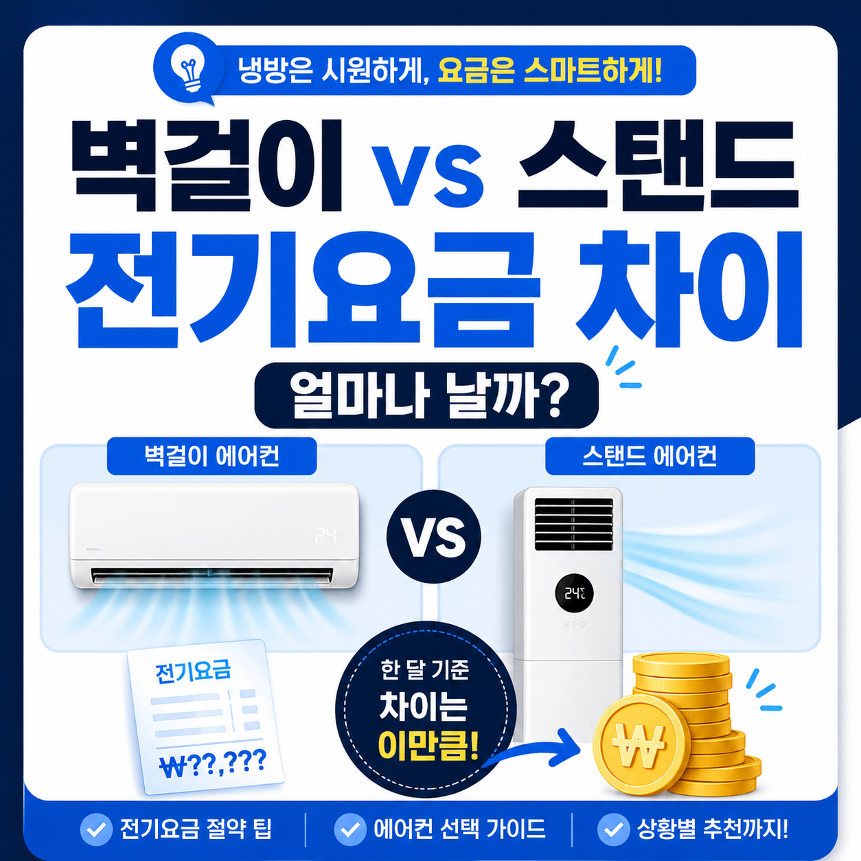 벽걸이 에어컨과 스탠드 에어컨 전기요금 차이는 얼마나 날까
