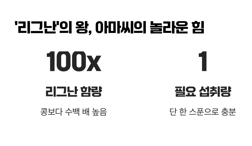'리그난'의 왕, 아마씨의 놀라운 힘