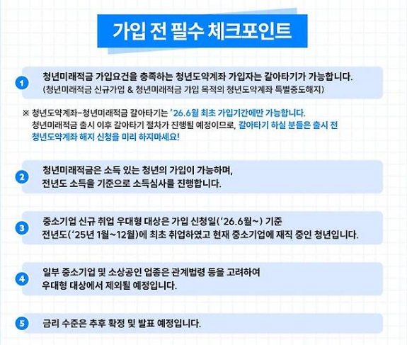 2026 청년미래적금