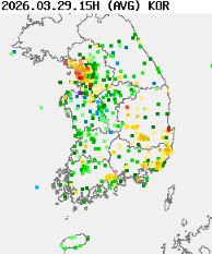 미세먼지 농도