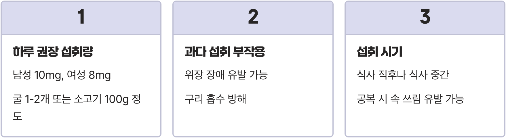 겨울철 감기 예방, 비타민C보다 '이 미네랄'이 더 중요합니다