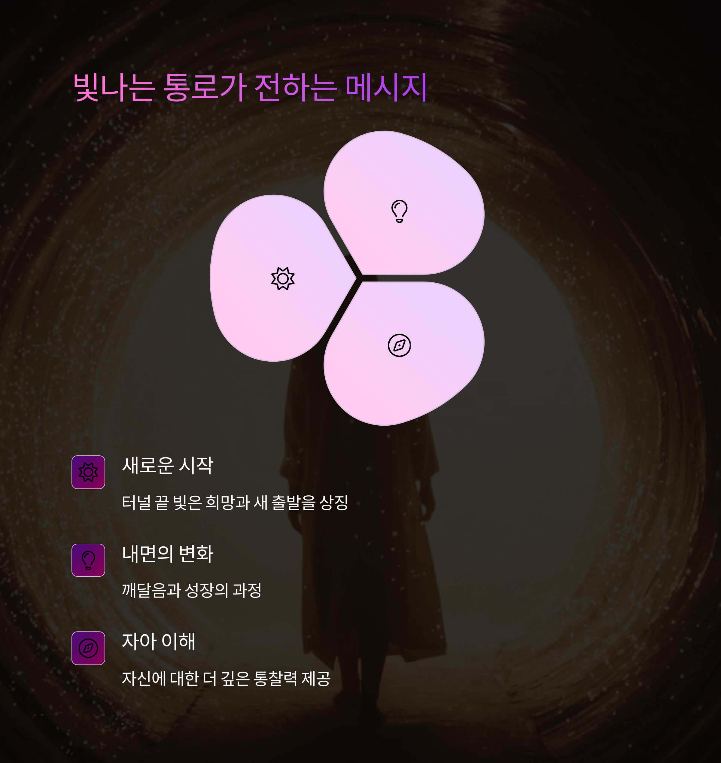 환한 터널을 통과하는 꿈