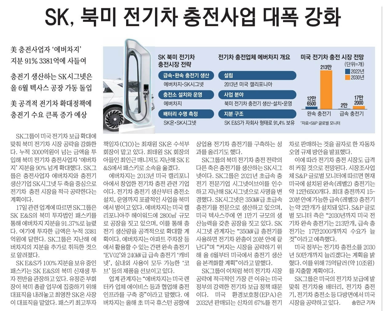 4월 18일 화 신문스크랩2