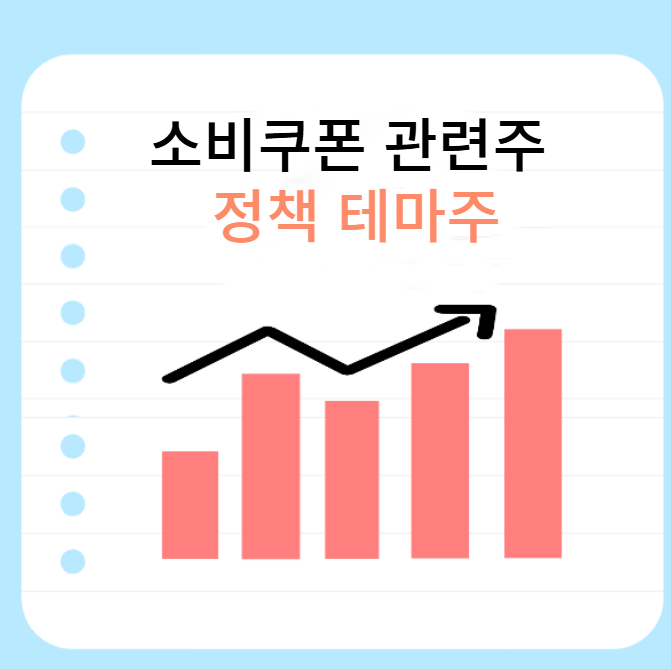소비-쿠폰-관련주