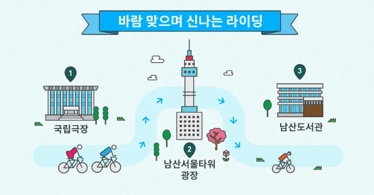 남산타워-코스