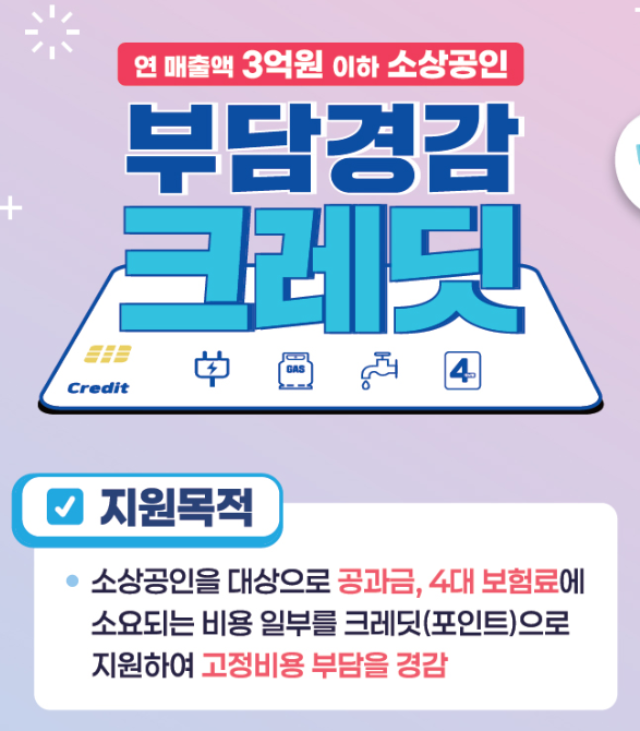 소상공인 부담경감크레딧 지원목적.