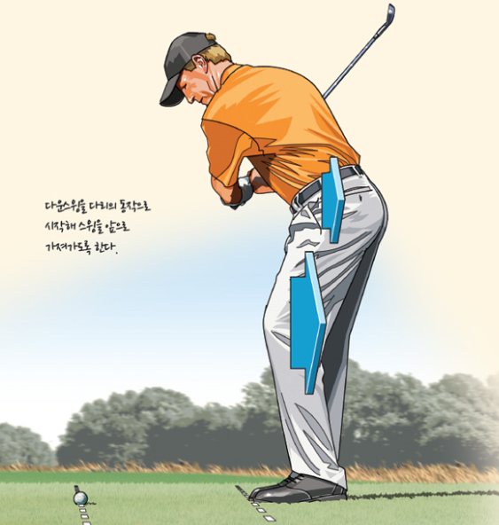 골프 다운스윙 동작