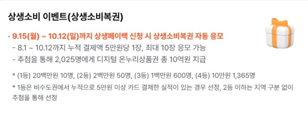 상생페이백 온누리상품권