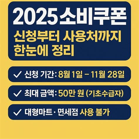 민생 회복 쿠폰 사용처