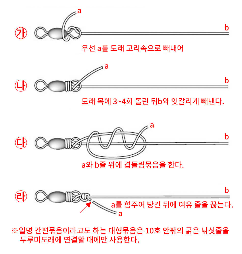 대형 묶음