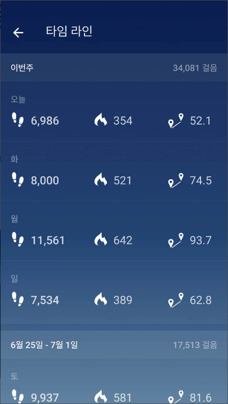 만보기, 만보기어플, 걷기운동어플 , 걸음 측정기 , 만보기다운받기, 24시간, 주간 및 월간 통계