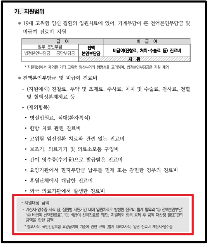 고위험임산부 의료비지원 조건확인