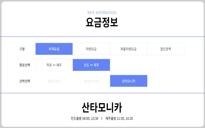 추자도 배 요금