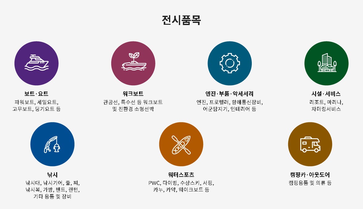 2024 부산국제보트쇼 전시품목 안내