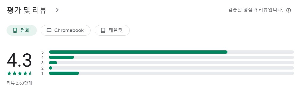 클래스카드앱 평가