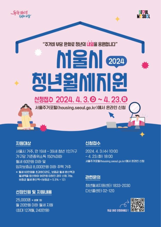 서울시 청년월세지원
