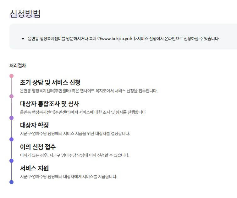 부모급여1200 만원