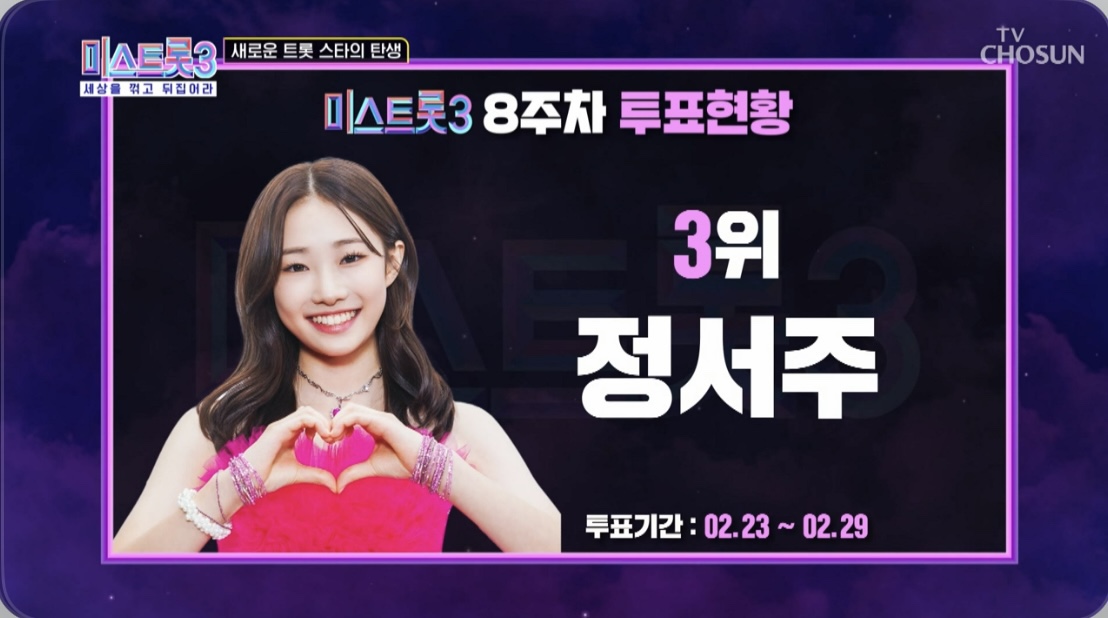 미스트롯3 8주차 투표 3위