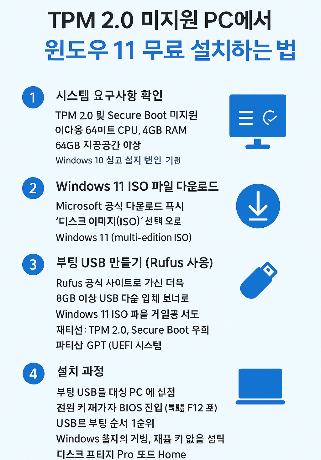 TPM 2.0 미지원 PC에서 윈도우11 무료 설치하는 방법관련 이미지