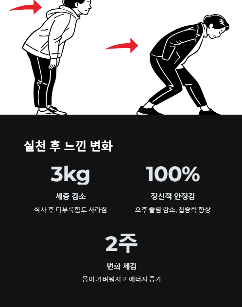 실천 후 느낀 변화