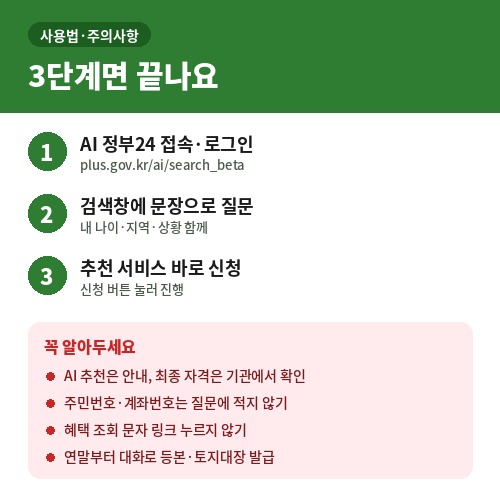 AI 정부24 사용법 3단계와 개인정보 스미싱 이용 주의사항