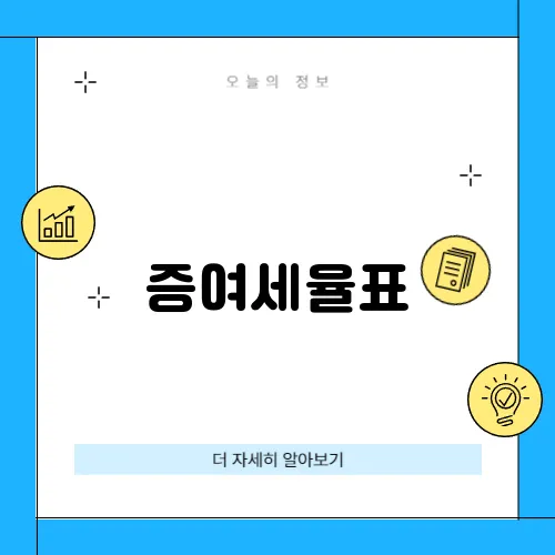 증여세율표