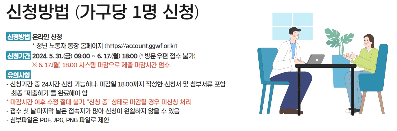 경기도 청년 노동자 통장